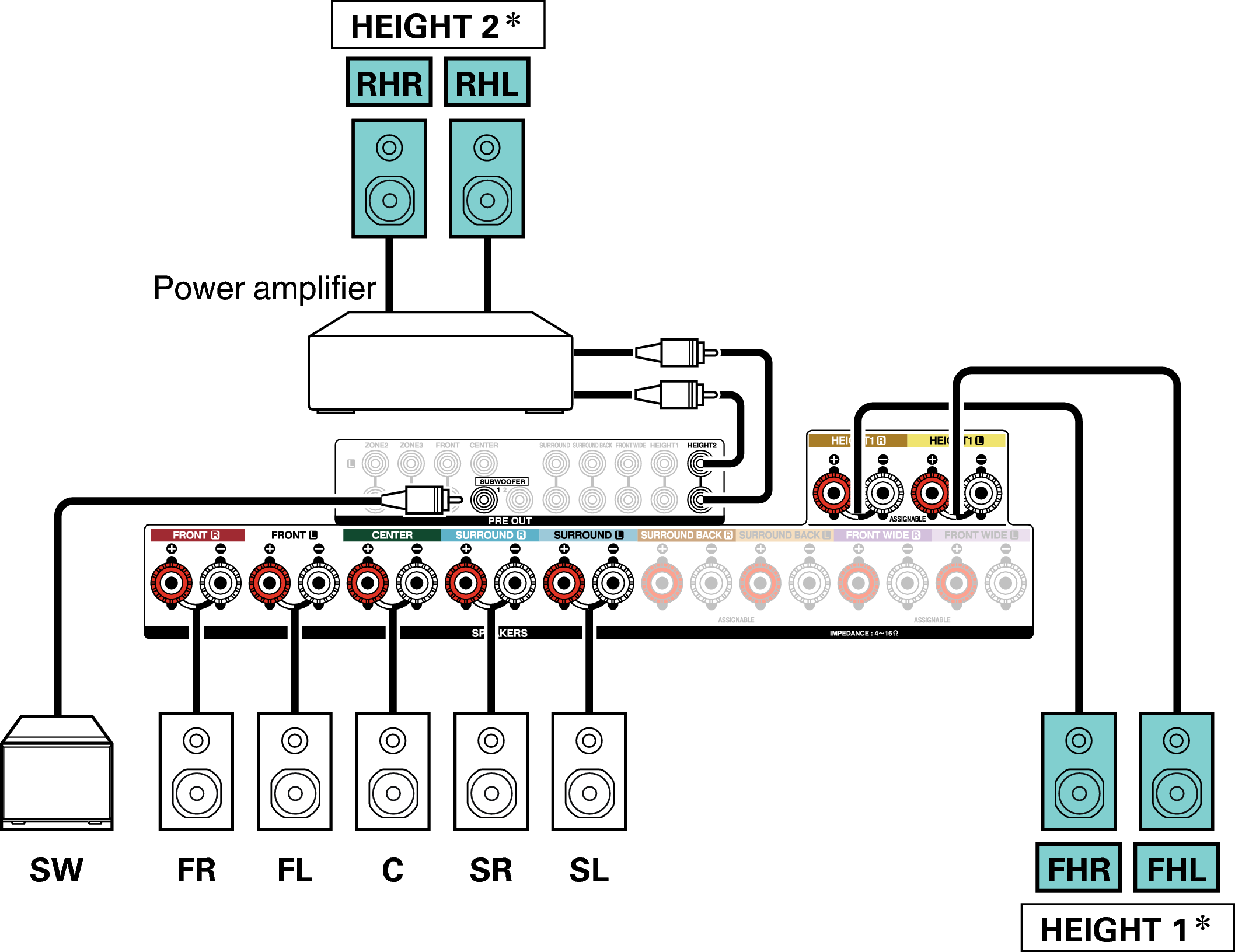Conne SP 9.1 RH FH X4200E3